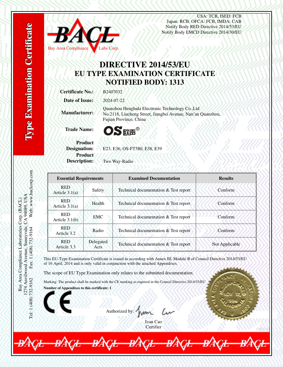 CE RED Certificate (B2407032)