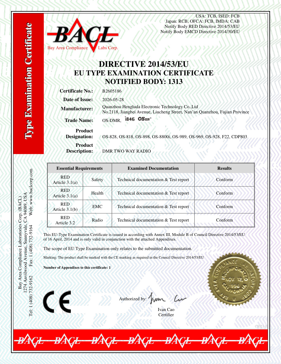 CE RED Certificate (B2605186)